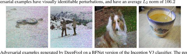 Figure 4 for Unifying Bilateral Filtering and Adversarial Training for Robust Neural Networks