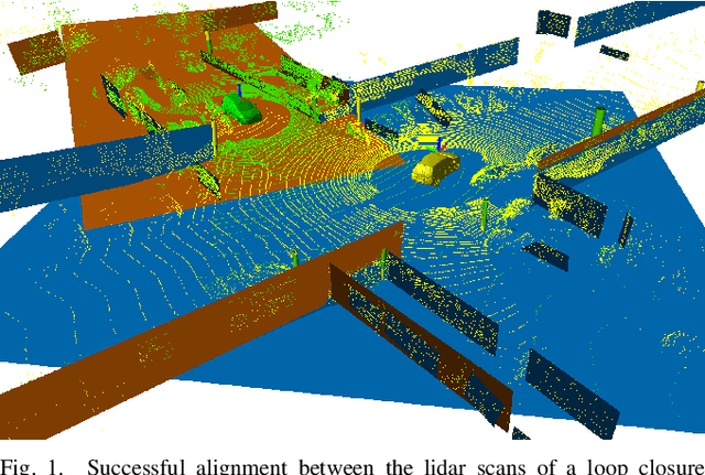 Figure 1 for Global Data Association for SLAM with 3D Grassmannian Manifold Objects