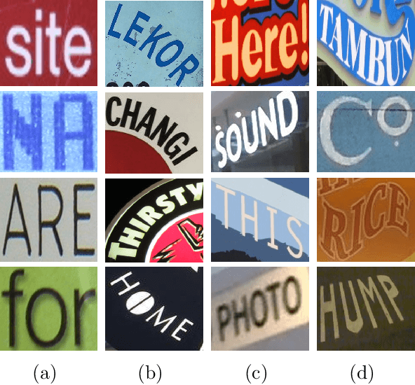 Figure 1 for Focus-Enhanced Scene Text Recognition with Deformable Convolutions