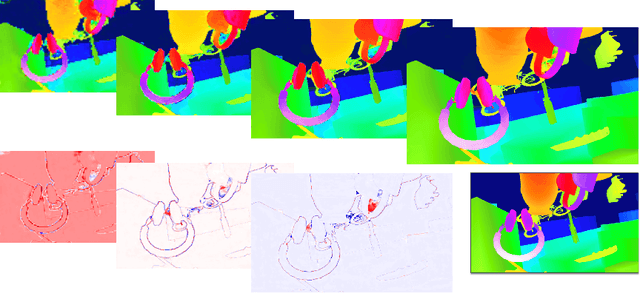 Figure 3 for StereoNet: Guided Hierarchical Refinement for Real-Time Edge-Aware Depth Prediction