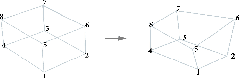 Figure 4 for Dense Tactile Force Distribution Estimation using GelSlim and inverse FEM