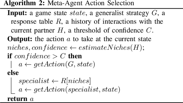 Figure 4 for Generating and Adapting to Diverse Ad-Hoc Cooperation Agents in Hanabi