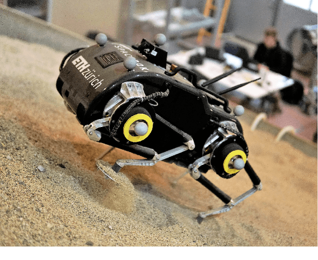 Figure 1 for Traversing Steep and Granular Martian Analog Slopes With a Dynamic Quadrupedal Robot