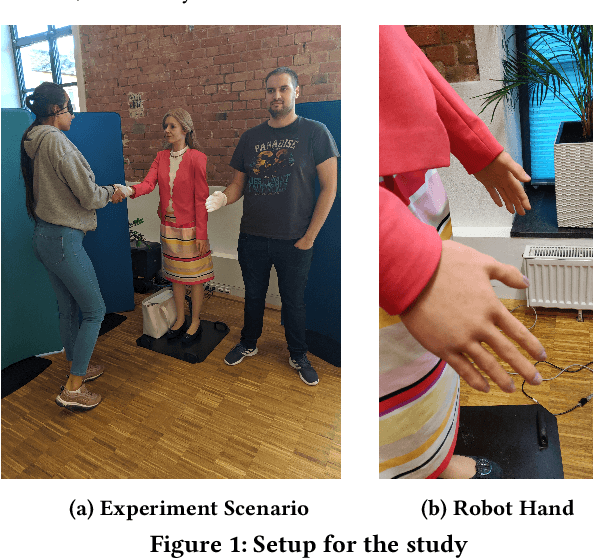 Figure 1 for Evaluation of the Handshake Turing Test for anthropomorphic Robots