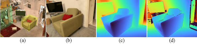 Figure 1 for ARKitScenes -- A Diverse Real-World Dataset For 3D Indoor Scene Understanding Using Mobile RGB-D Data