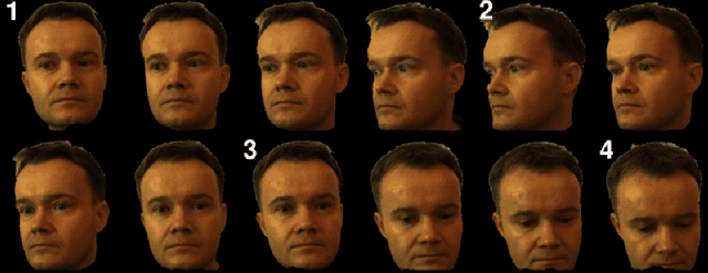 Figure 1 for Camera Pose Estimation from Sequence of Calibrated Images
