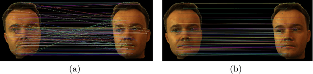 Figure 2 for Camera Pose Estimation from Sequence of Calibrated Images