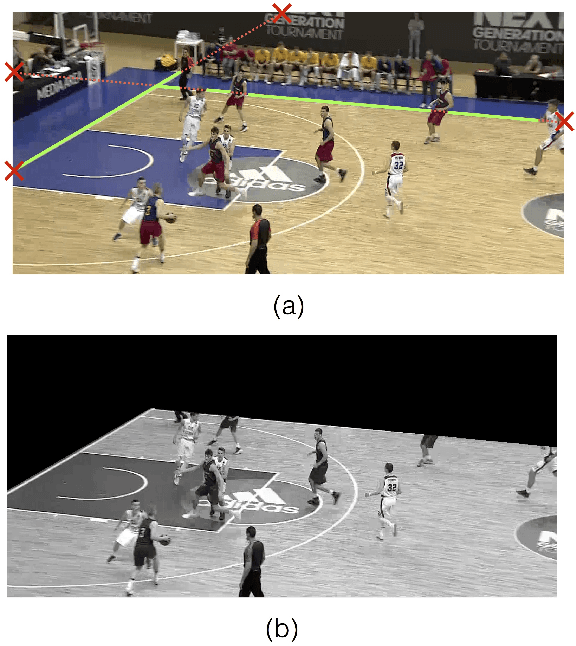 Figure 2 for Single-Camera Basketball Tracker through Pose and Semantic Feature Fusion