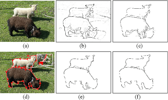 Figure 1 for Context-Constrained Accurate Contour Extraction for Occlusion Edge Detection