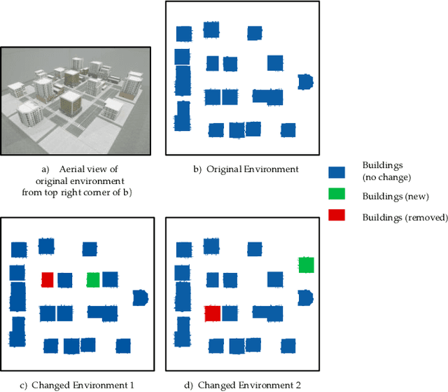 Figure 2 for Point Cloud Change Detection With Stereo V-SLAM:Dataset, Metrics and Baseline