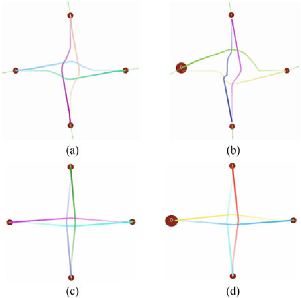 Figure 4 for Deep-Learned Collision Avoidance Policy for Distributed Multi-Agent Navigation