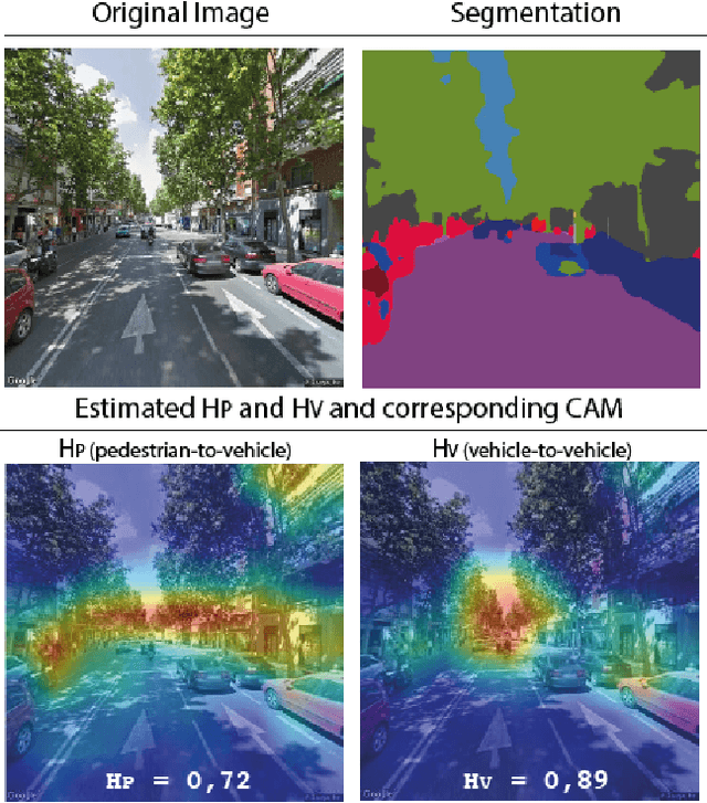 Figure 1 for Explainable, automated urban interventions to improve pedestrian and vehicle safety