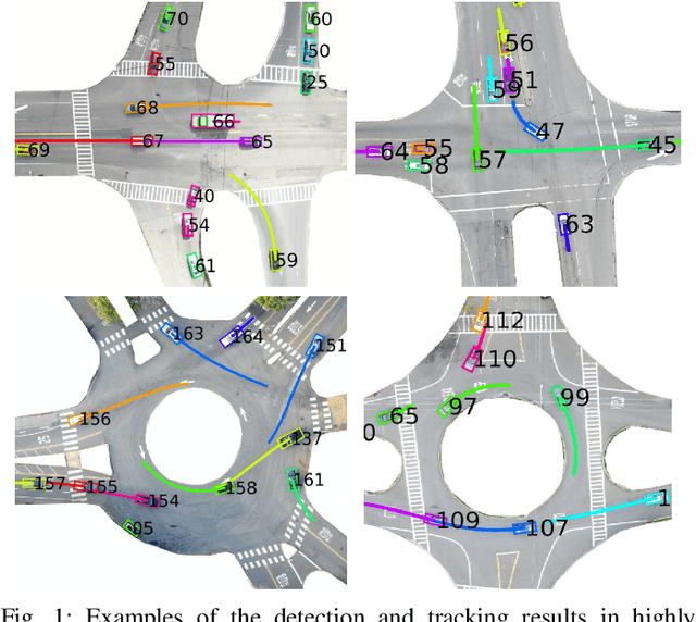 Figure 1 for INTERACTION Dataset: An INTERnational, Adversarial and Cooperative moTION Dataset in Interactive Driving Scenarios with Semantic Maps