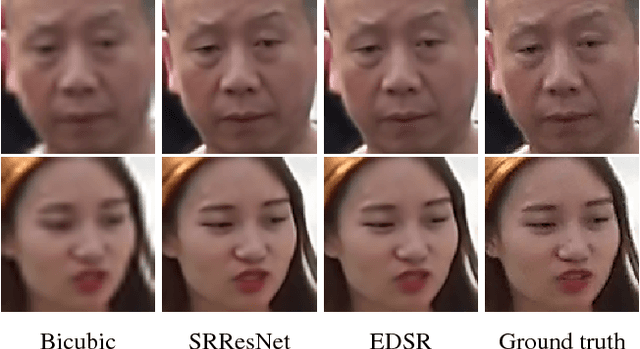 Figure 3 for Deep Learning with Inaccurate Training Data for Image Restoration