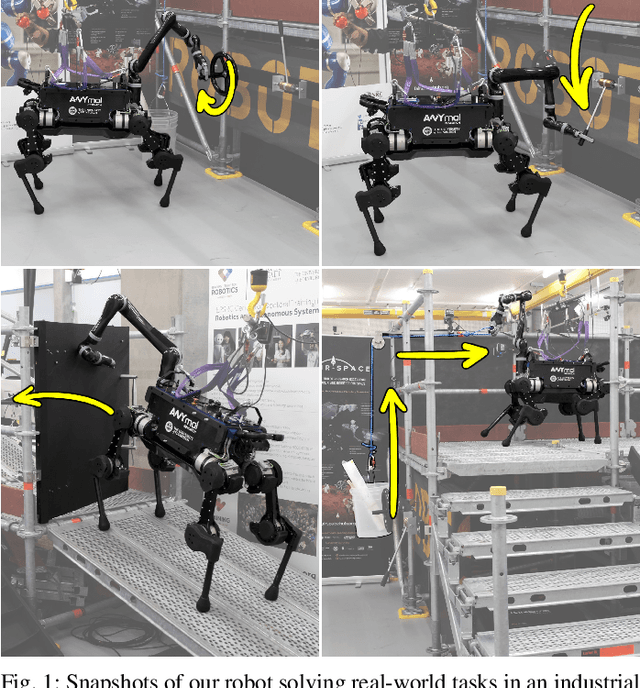 Figure 1 for RoLoMa: Robust Loco-Manipulation for Quadruped Robots with Arms