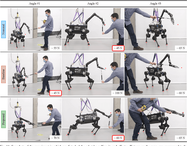 Figure 3 for RoLoMa: Robust Loco-Manipulation for Quadruped Robots with Arms