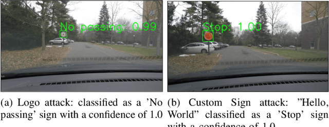 Figure 4 for Rogue Signs: Deceiving Traffic Sign Recognition with Malicious Ads and Logos