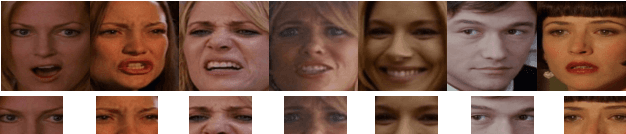 Figure 1 for Covariance Pooling For Facial Expression Recognition