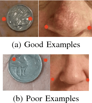 Figure 4 for A Fully Automated System for Sizing Nasal PAP Masks Using Facial Photographs