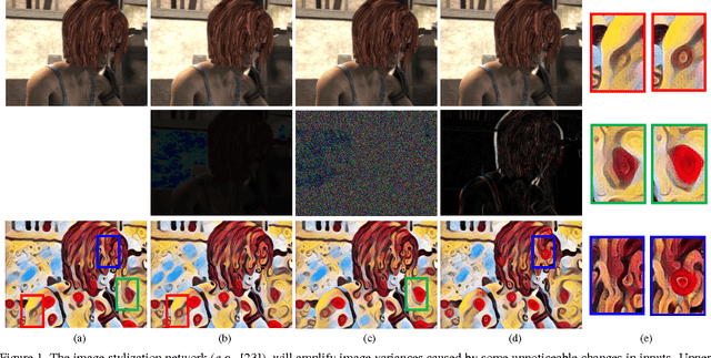 Figure 1 for Coherent Online Video Style Transfer