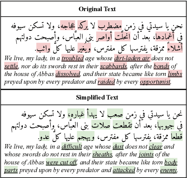 Figure 1 for Arabic Word-level Readability Visualization for Assisted Text Simplification