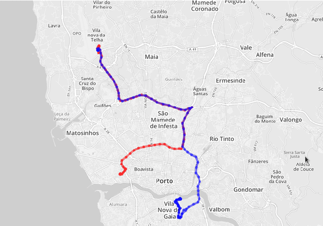 Figure 1 for (Blue) Taxi Destination and Trip Time Prediction from Partial Trajectories