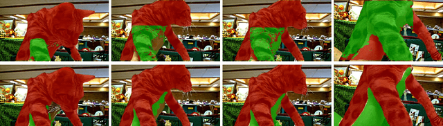 Figure 1 for Reducing the Annotation Effort for Video Object Segmentation Datasets