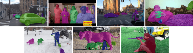 Figure 3 for Reducing the Annotation Effort for Video Object Segmentation Datasets