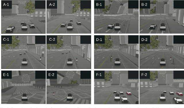 Figure 3 for The Reasonable Crowd: Towards evidence-based and interpretable models of driving behavior