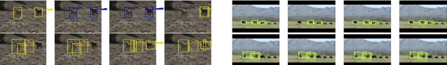 Figure 4 for Context Matters: Refining Object Detection in Video with Recurrent Neural Networks