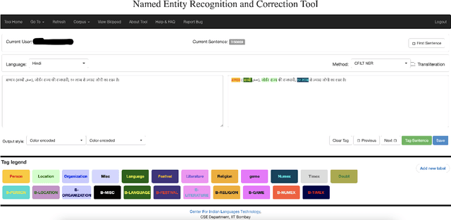 Figure 4 for HiNER: A Large Hindi Named Entity Recognition Dataset