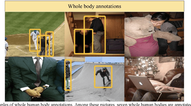 Figure 4 for Application-Driven AI Paradigm for Human Action Recognition