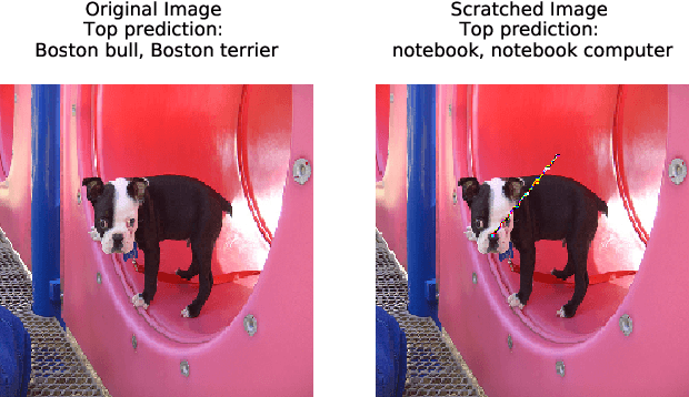 Figure 1 for Scratch that! An Evolution-based Adversarial Attack against Neural Networks