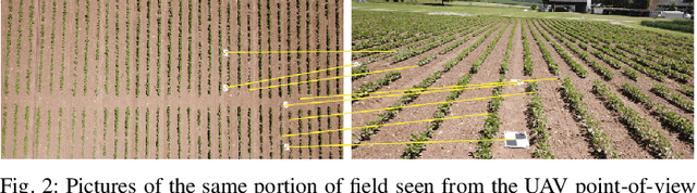 Figure 2 for AgriColMap: Aerial-Ground Collaborative 3D Mapping for Precision Farming