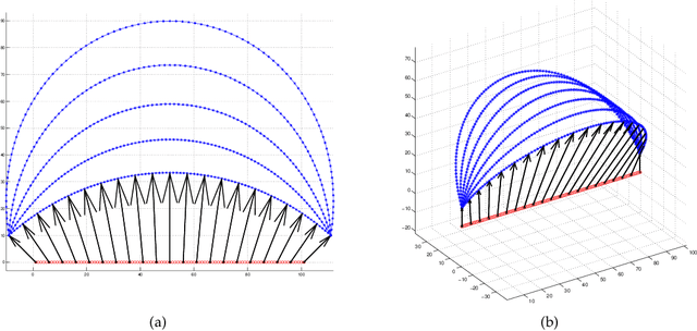 Figure 4 for Smooth Deformation Field-based Mismatch Removal in Real-time