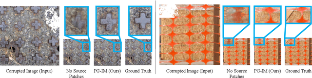Figure 2 for Program-Guided Image Manipulators