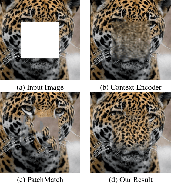 Figure 1 for High-Resolution Image Inpainting using Multi-Scale Neural Patch Synthesis