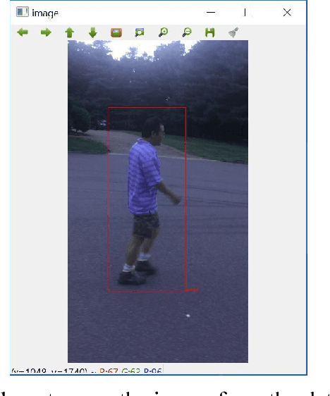 Figure 4 for Application of Faster R-CNN model on Human Running Pattern Recognition