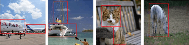 Figure 3 for A-PixelHop: A Green, Robust and Explainable Fake-Image Detector