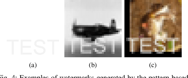 Figure 4 for REFIT: a Unified Watermark Removal Framework for Deep Learning Systems with Limited Data