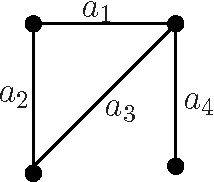 Figure 1 for Rough matroids based on coverings