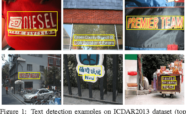 Figure 1 for Text Flow: A Unified Text Detection System in Natural Scene Images