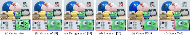 Figure 4 for Selective Light Field Refocusing for Camera Arrays Using Bokeh Rendering and Superresolution