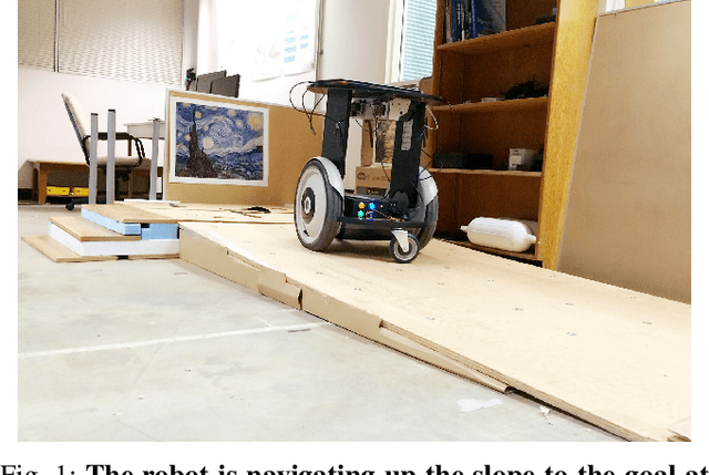 Figure 1 for Autonomous Mobile Robot Navigation in Uneven and Unstructured Indoor Environments