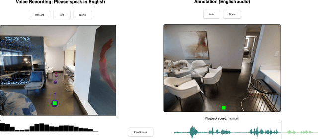 Figure 1 for PanGEA: The Panoramic Graph Environment Annotation Toolkit