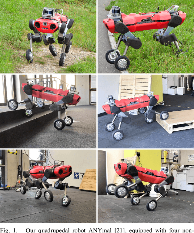 Figure 1 for Whole-Body MPC and Online Gait Sequence Generation for Wheeled-Legged Robots