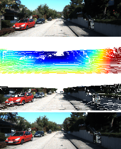 Figure 4 for Geometry-Based Next Frame Prediction from Monocular Video