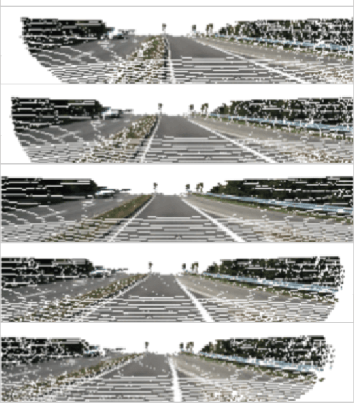 Figure 2 for Geometry-Based Next Frame Prediction from Monocular Video