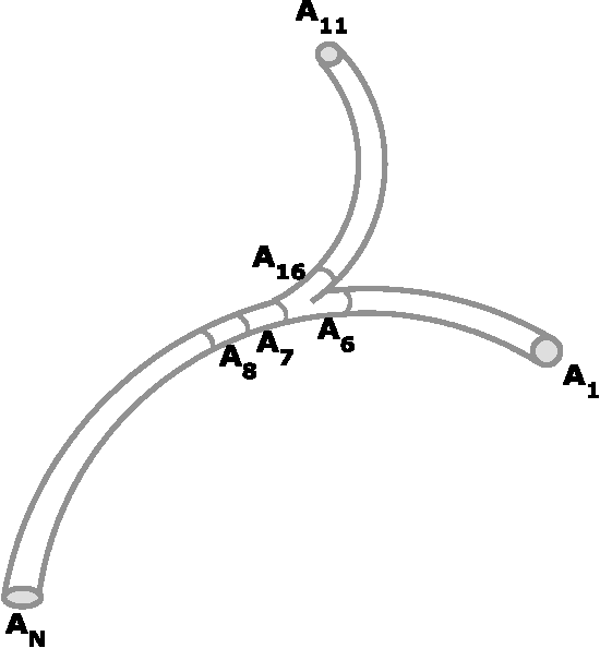 Figure 3 for XOR at a Single Vertex -- Artificial Dendrites