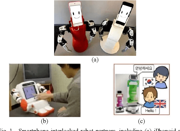 Figure 1 for A GFML-based Robot Agent for Human and Machine Cooperative Learning on Game of Go
